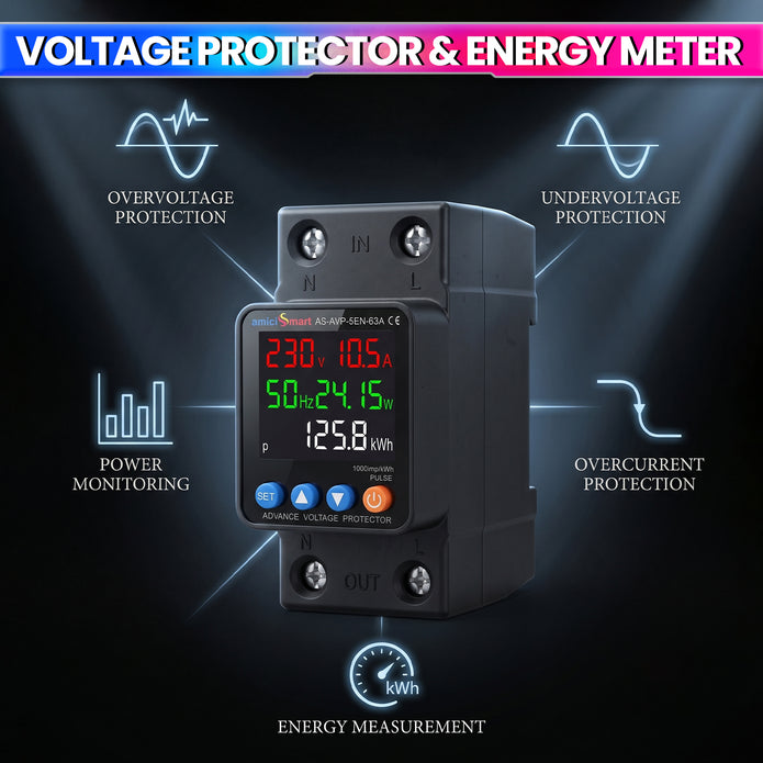 5-in-1 Smart Electrical Protection & Energy Meter Over/Under Voltage, 63A Overcurrent Protection
