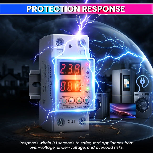 Automatic Over/Under Voltage & Overload Protection Device Single Phase Din-Rail Mounted with Auto Reconnect & LED Display 220V 63A (13.8kW)