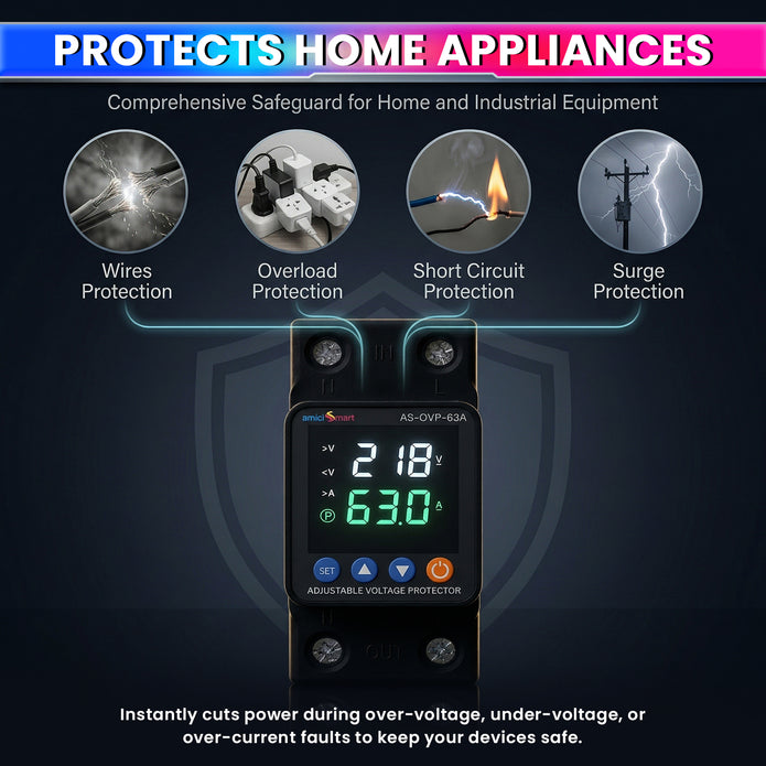 Automatic Over/Under Voltage & Overload Protection Device with Adjustable Settings, LED Display & Weather-Proof Cover