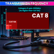 Cat 8 Ethernet Cable 3 Meter | 40Gbps Ultra High-Speed LAN Cable for Gaming, Routers