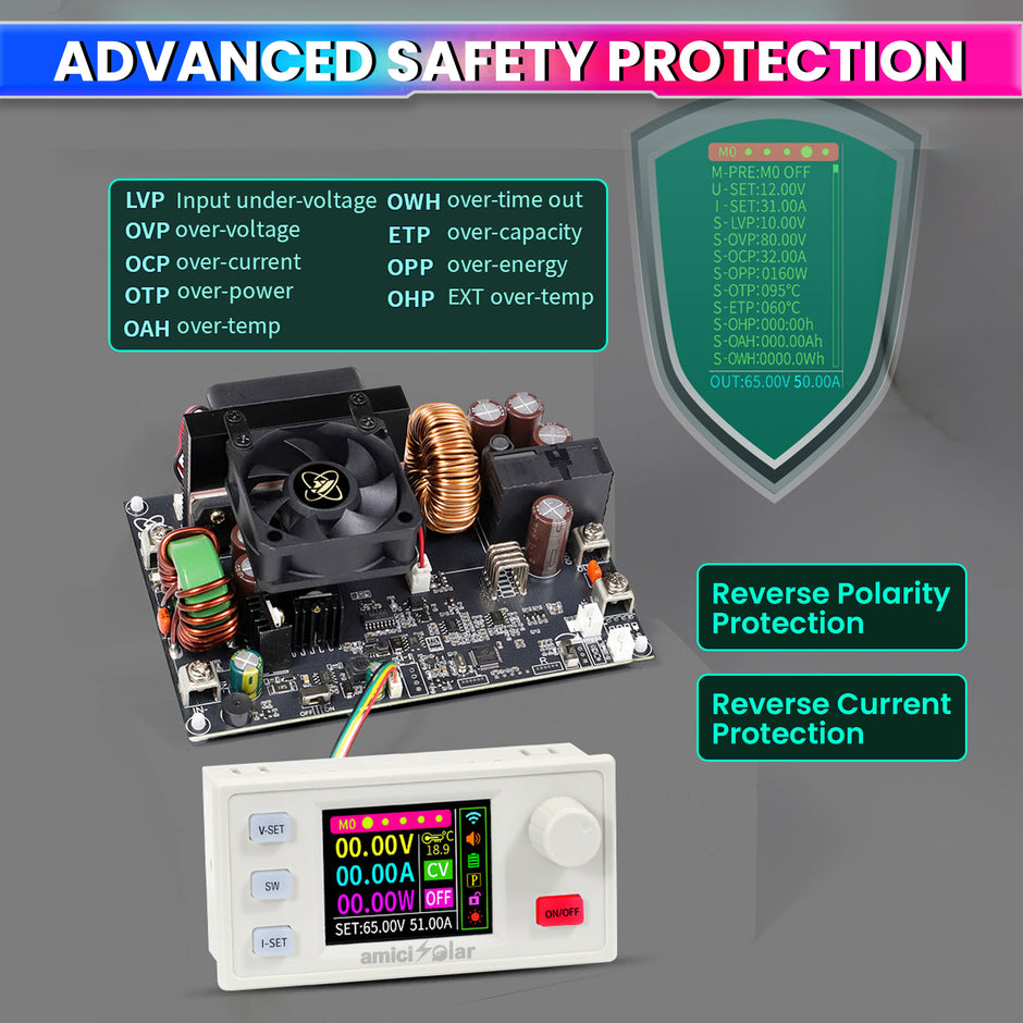 XY6550S CNC DC Adjustable Power Supply Step-Down Module 3250W 65V 50A with 0.01V/0.01A Precision Control