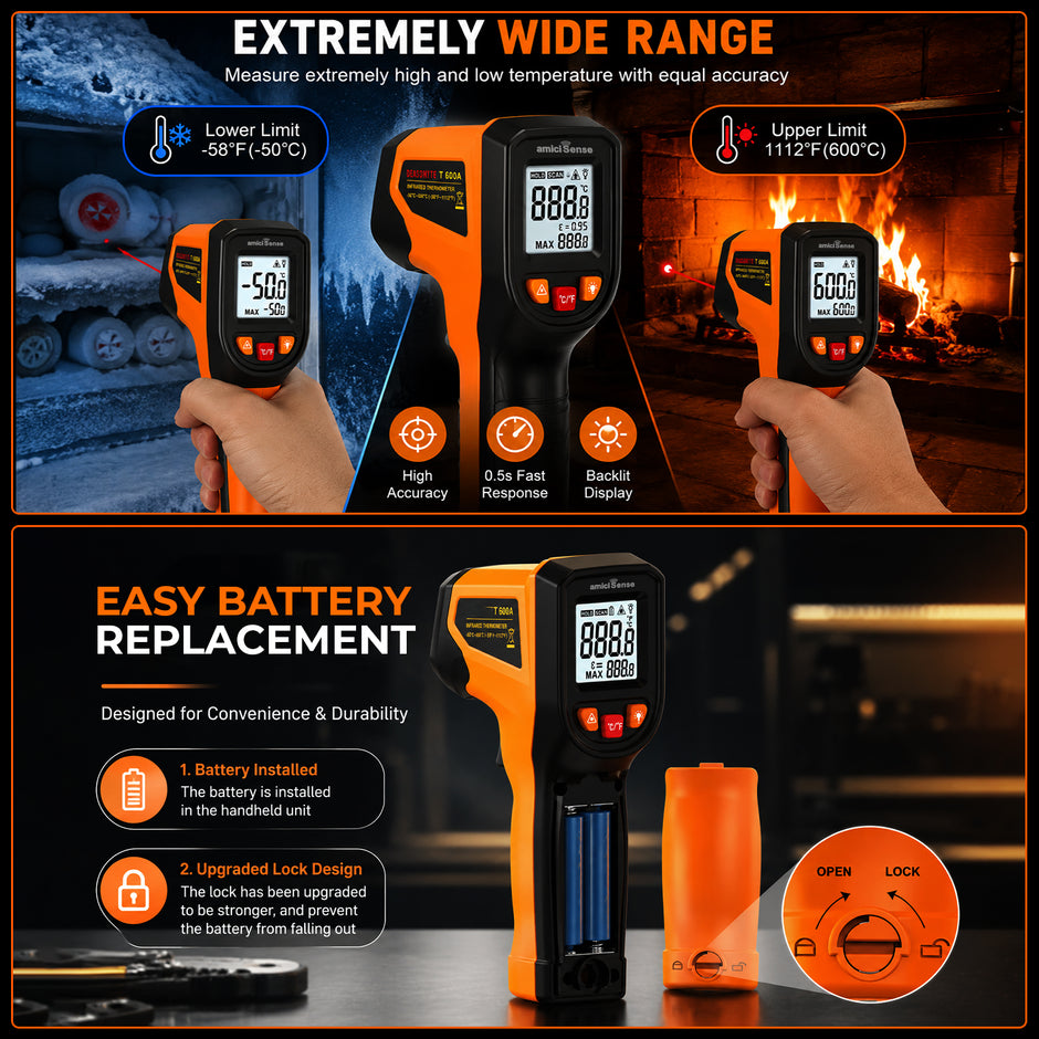 Infrared Thermometer for Industrial Use, -50°C to 600°C Laser Temperature Gun with Fast Measurement
