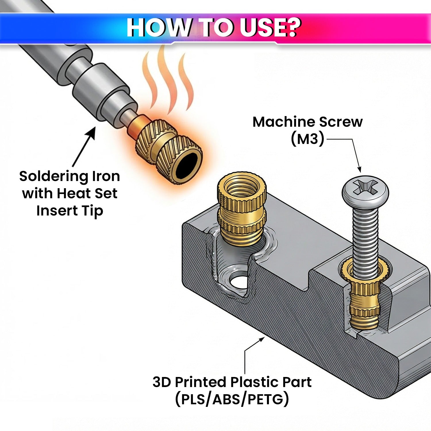220pcs Brass Heat Set Insert Nuts Kit for 3D Printing – M2 M2.5 M3 M4 M5 M6 Knurled Threaded Inserts
