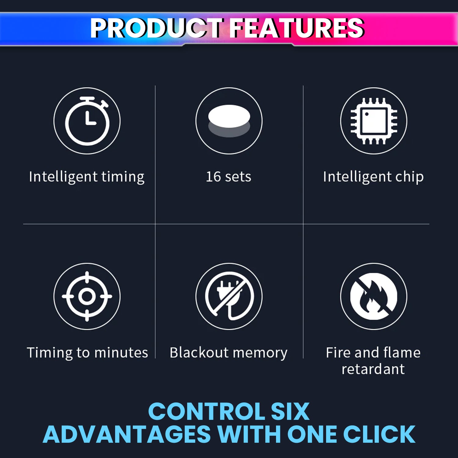 Digital Socket Timer Switch Outlet | 24×7 Programmable Plug Timer with 16 ON/OFF Settings, Hour-Minute-Week Control