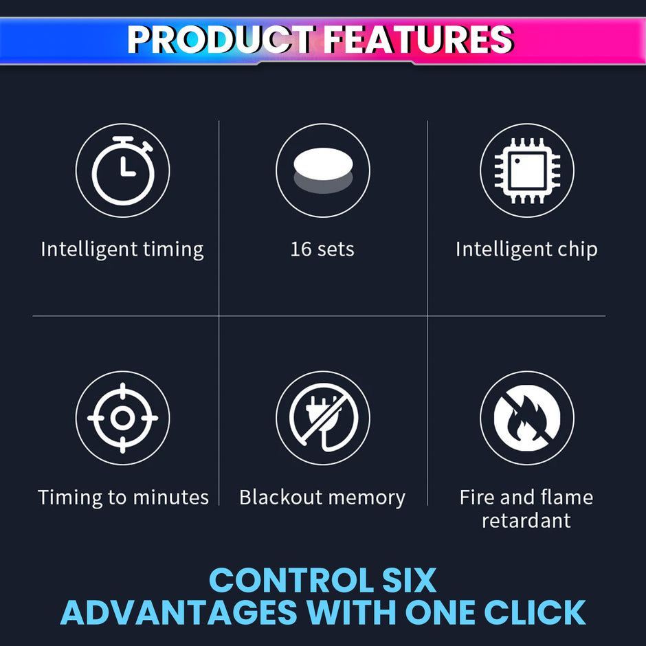 Digital Socket Timer Switch Outlet | 24×7 Programmable Plug Timer with 16 ON/OFF Settings, Hour-Minute-Week Control