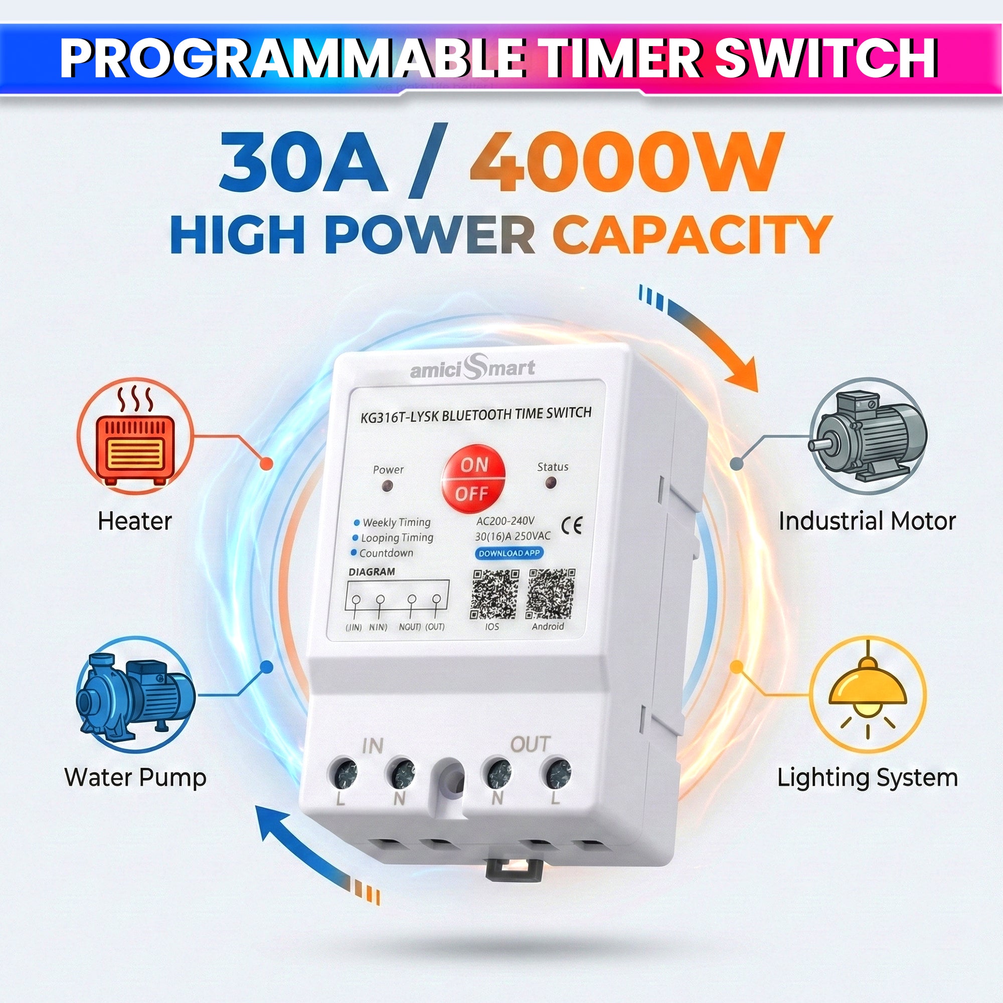 230V AC 30A Bluetooth Programmable Timer Switch DIN Rail Mounted