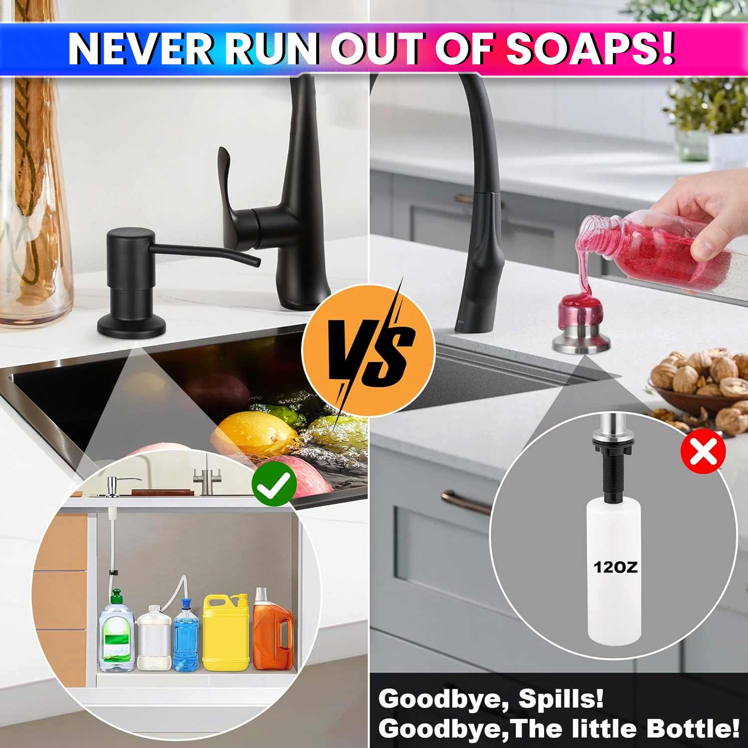 ABS Kitchen Sink Soap Dispenser with 360° Rotating Pump & 300ml Bottle (Black)