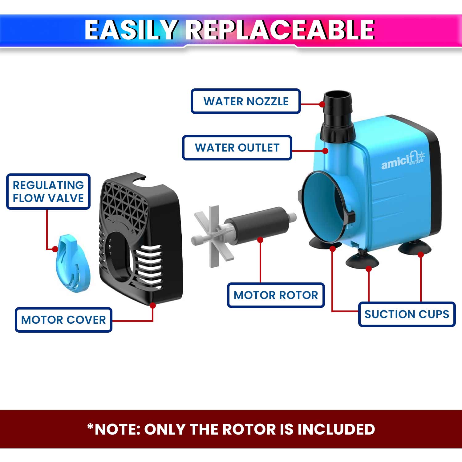 Submersible Water Pump Rotor Kit – High-Grade Impeller, Flow Sensor for Aquariums & Fountains