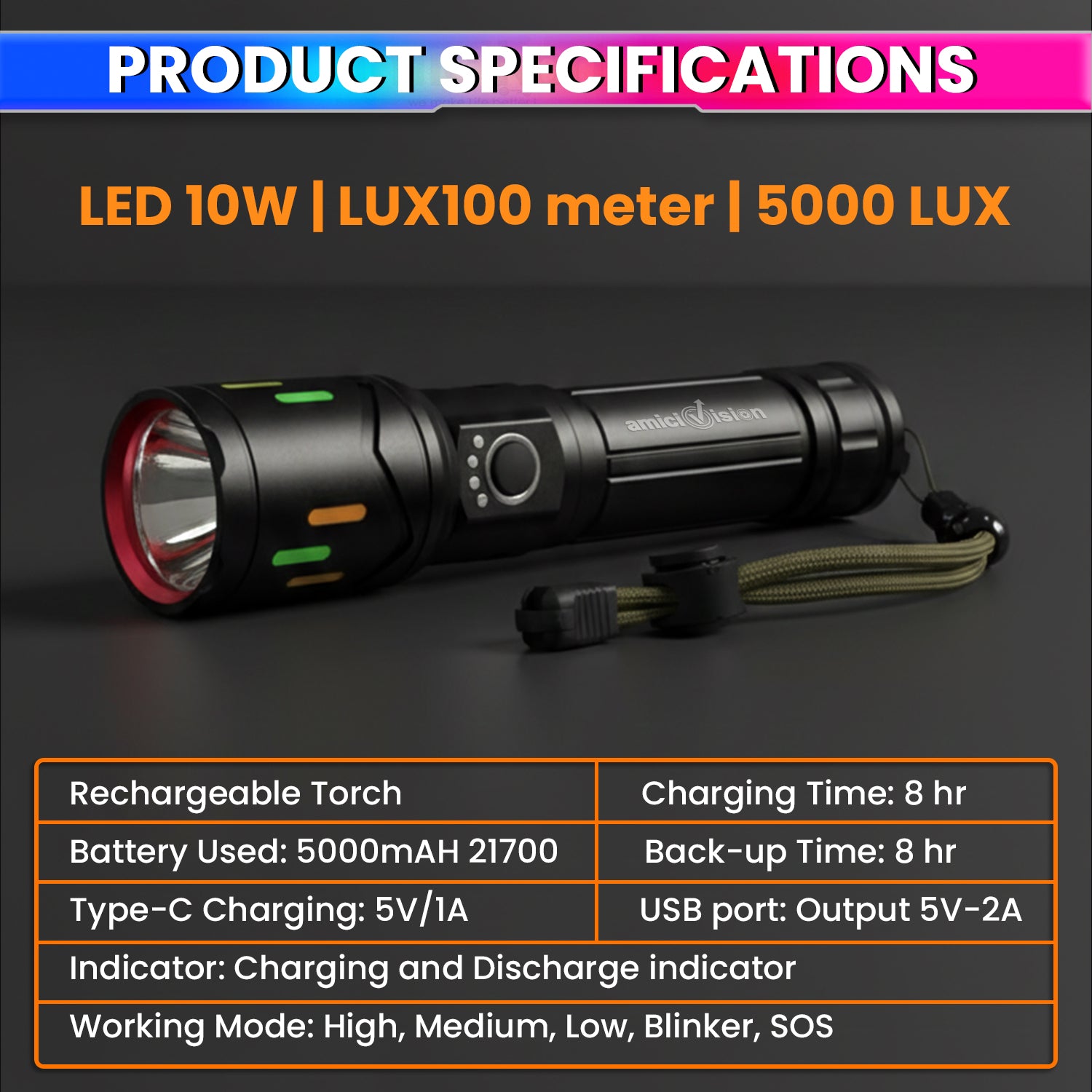 Rechargeable LED Torch with 5000mAh Battery | High Power Flashlight with 5 Light Modes
