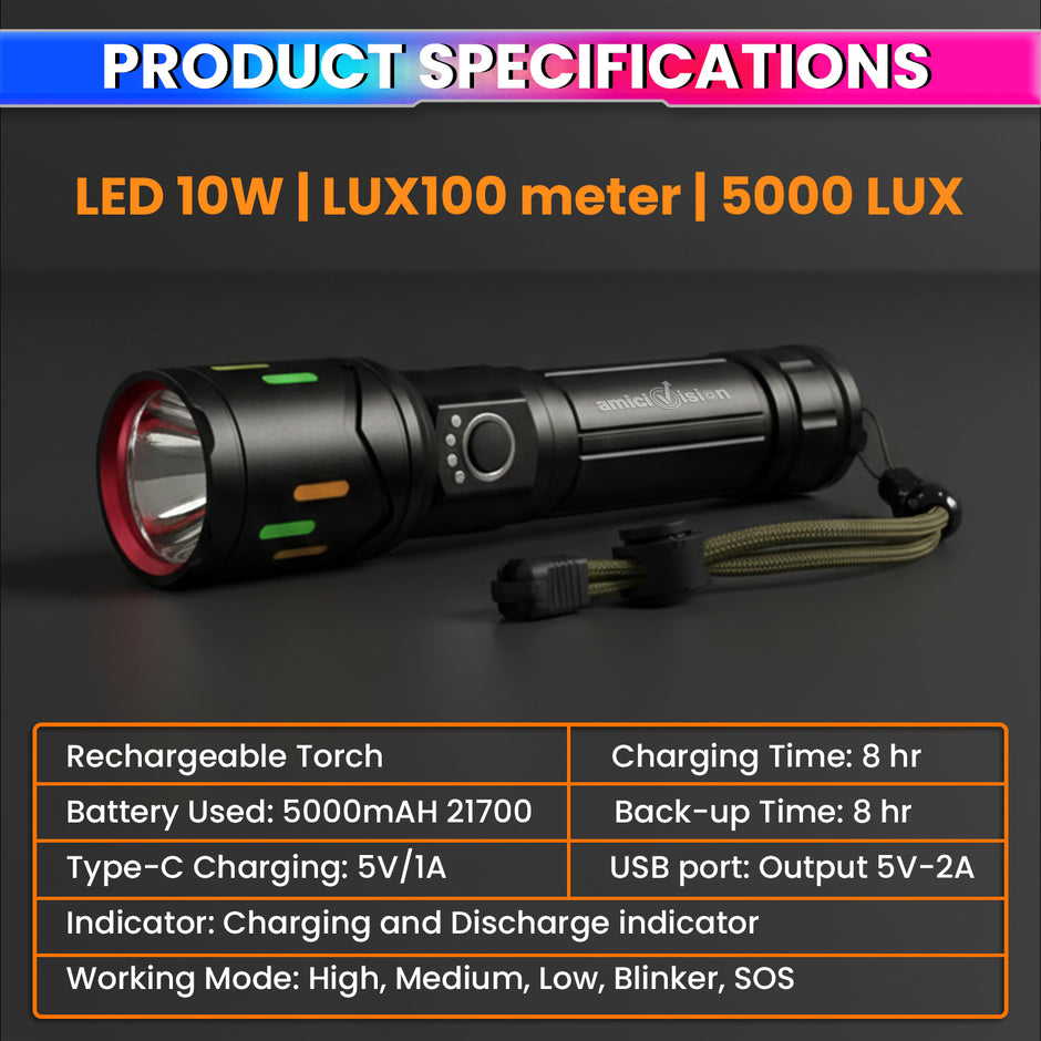 Rechargeable LED Torch with 5000mAh Battery | High Power Flashlight with 5 Light Modes