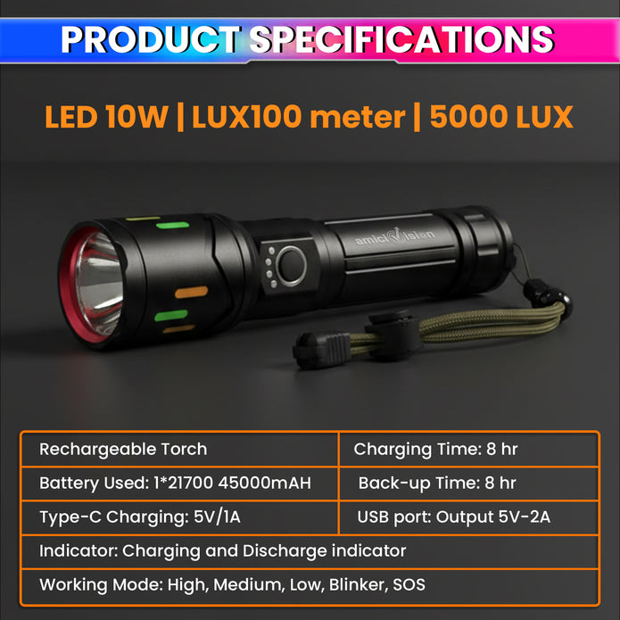 Rechargeable LED Torch with 4500mAh Battery | High Power Flashlight with 5 Light Modes