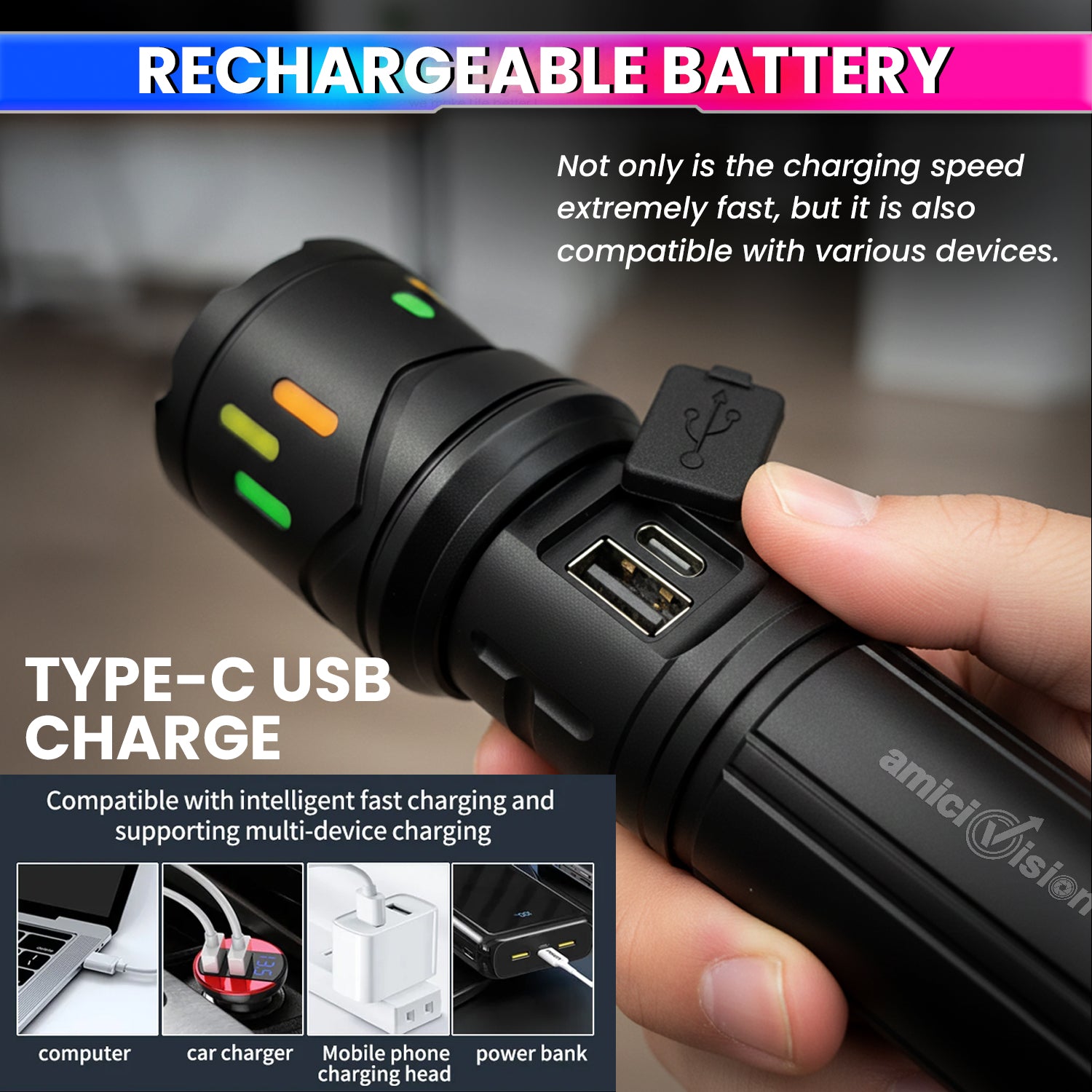 Rechargeable LED Torch with 5000mAh Battery | High Power Flashlight with 5 Light Modes