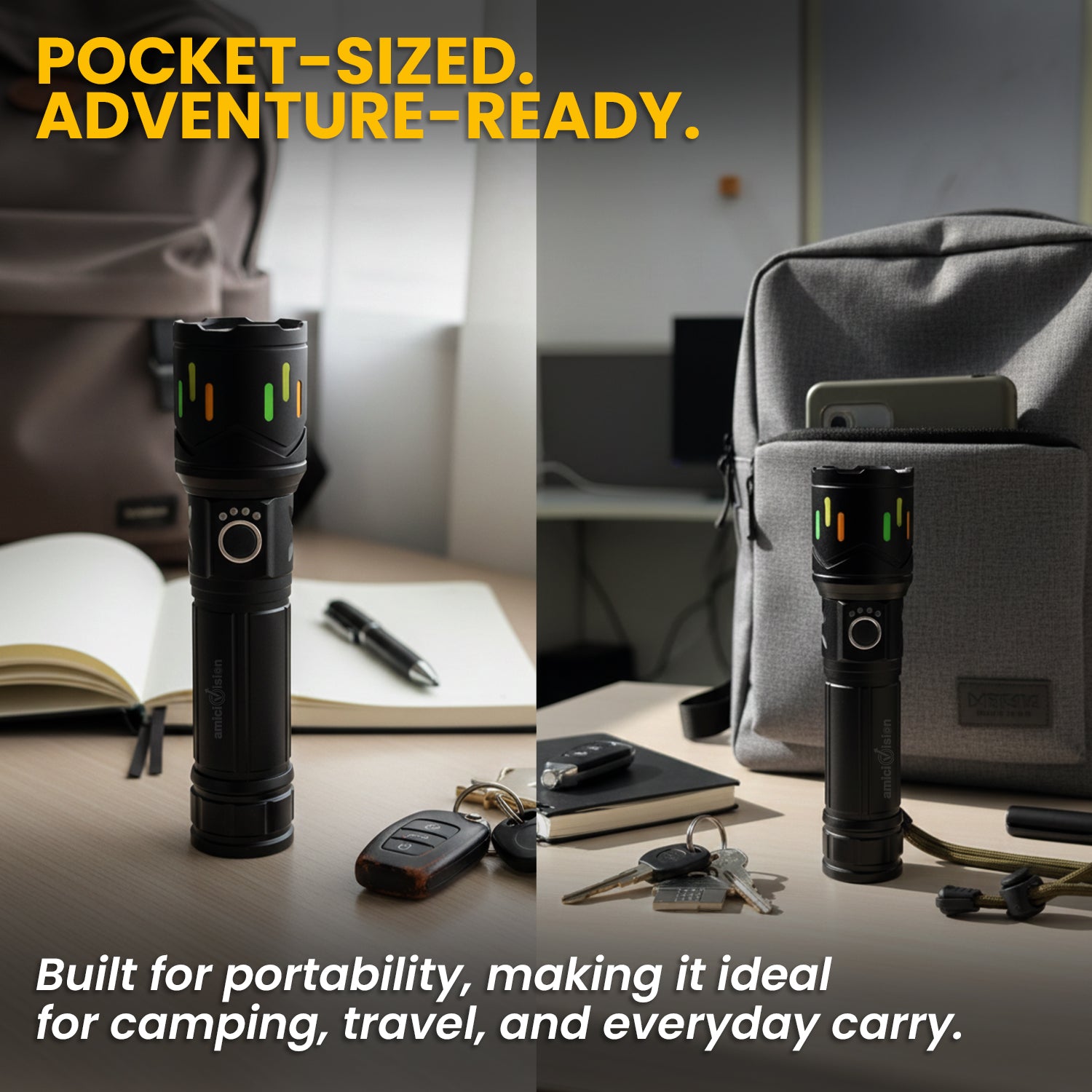 Rechargeable LED Torch with 5000mAh Battery | High Power Flashlight with 5 Light Modes