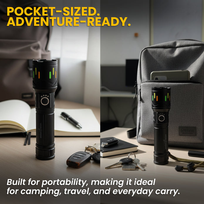 Rechargeable LED Torch with 5000mAh Battery | High Power Flashlight with 5 Light Modes