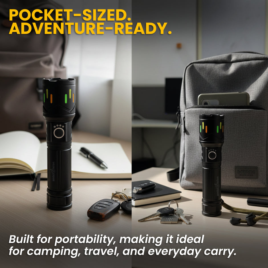 Rechargeable LED Torch with 5000mAh Battery | High Power Flashlight with 5 Light Modes