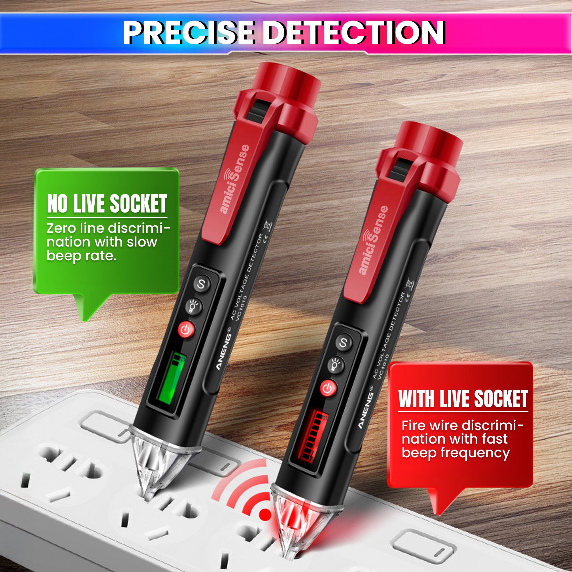 Non-Contact Voltage Tester – AC 12–1000V Live/Null Wire Tester with Flashlight & Breakpoint Detection