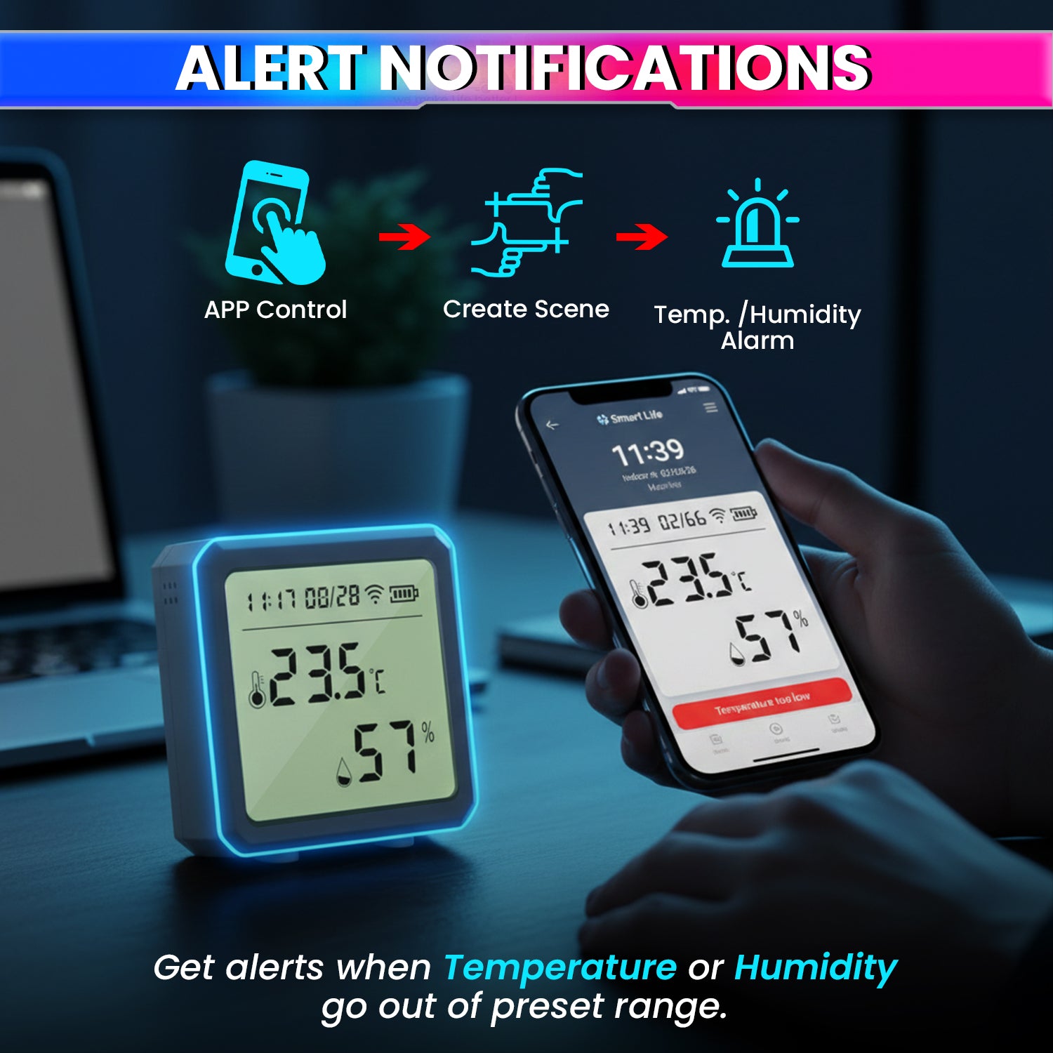 WiFi Temperature Humidity Monitor Smart Thermo-Hygrometer Sensor with App Control and Built-In Alarm
