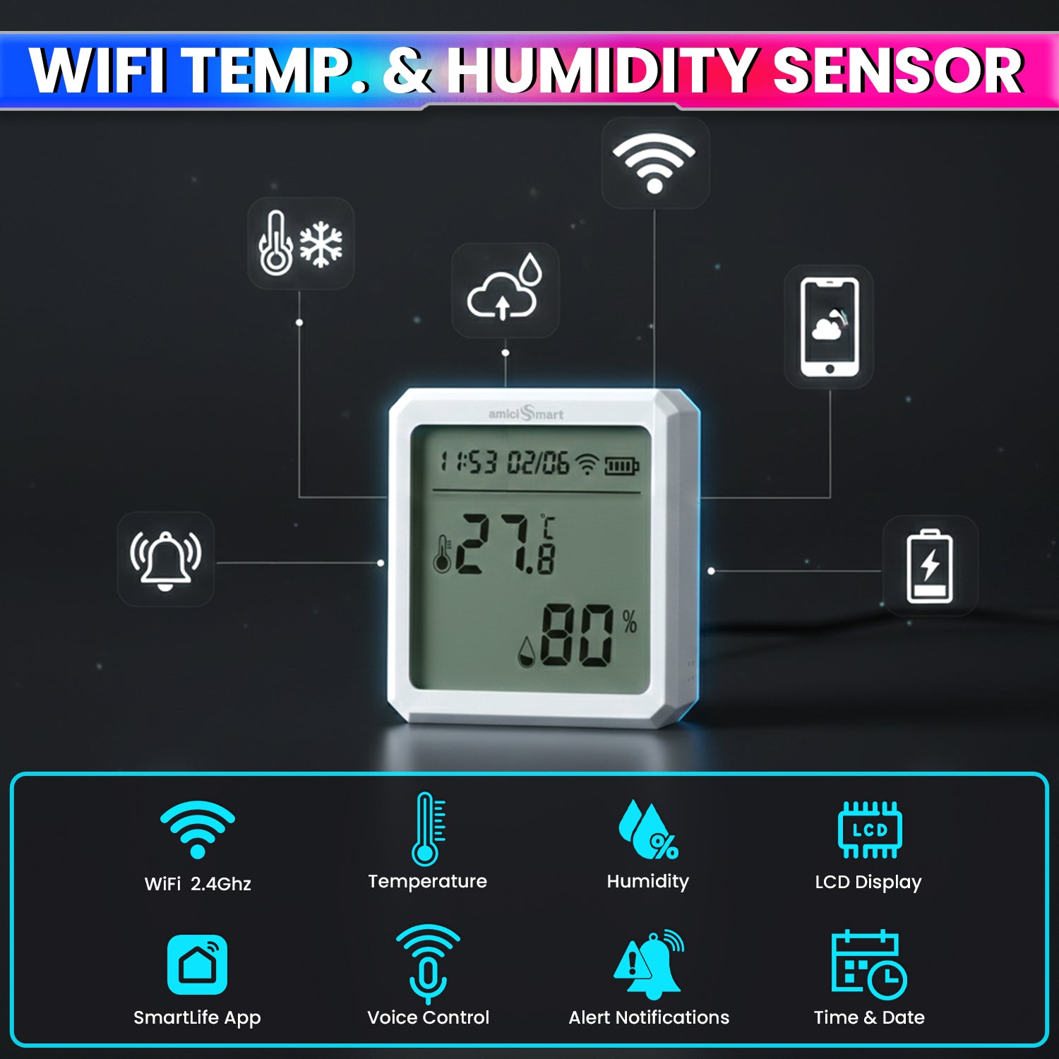 WiFi Temperature Humidity Monitor Smart Thermo-Hygrometer Sensor with App Control and Built-In Alarm