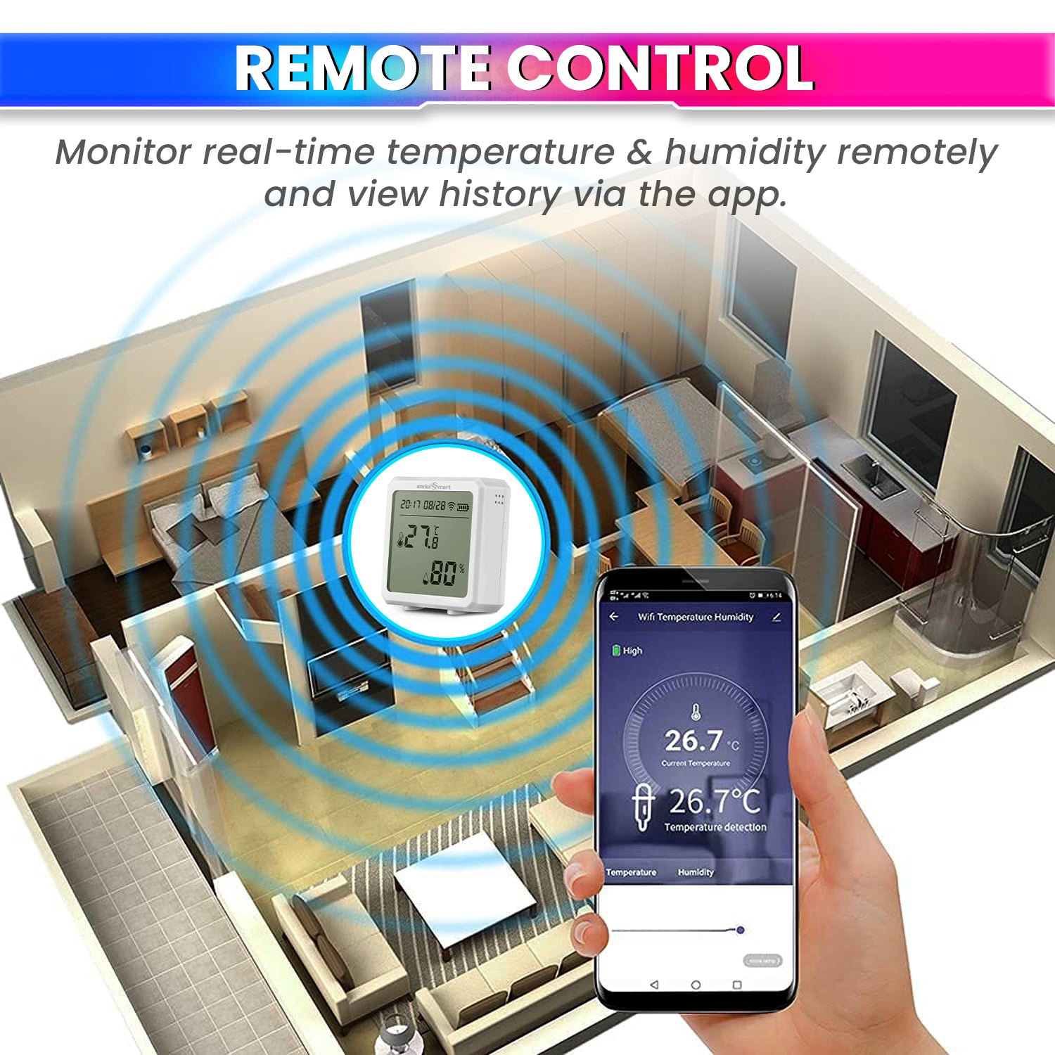 WiFi Temperature Humidity Monitor Smart Thermo-Hygrometer Sensor with App Control and Built-In Alarm