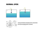 Magnetic Float Water Level Sensor Controller Side Mount Switch – Pack of 2