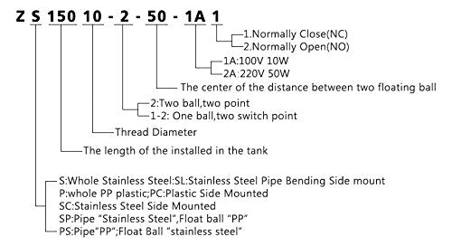 Side Mounted Float Switch Water Level Controller Inductance Sensor Black Color amiciKart