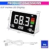 4-in-1 Decibel Meter – 30–130 dBA Sound Level with LED Display, Temp, Humidity & Clock