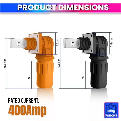 amiciSolar Quick Battery Connector Terminal – 120A 1500V DC, Heavy Duty Power Connector for Battery, Solar & Industrial Systems