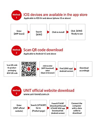 UNI-T UT383BT Luxmeter 0~199900Lux Bluetooth Digital Light Meter with 3AAA Battery amiciKart