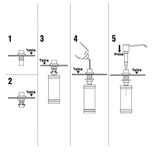 Kitchen Sink Soap Dispenser Top Refill Built-in Countertop Dispenser amiciKart c0tmiz-hs.myshopify.com