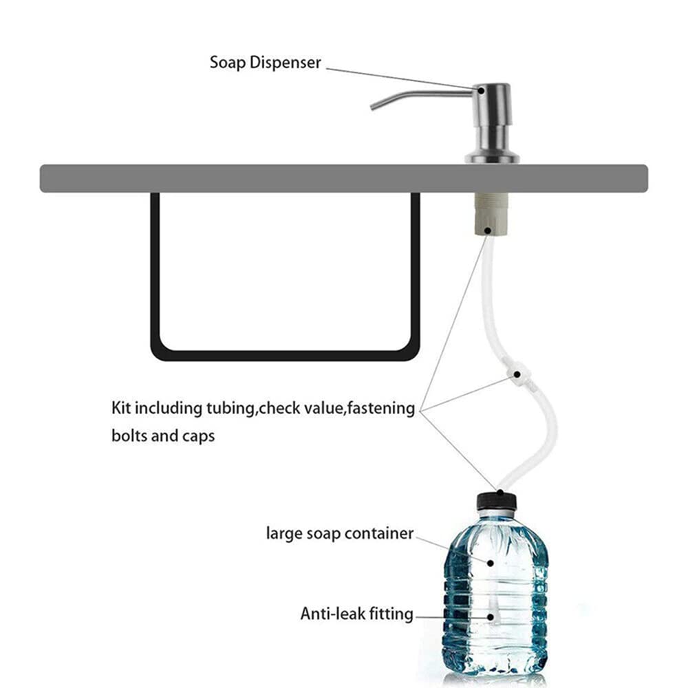 Kitchen Sink Soap Dispenser – Built-in Countertop Stainless Steel Pump with 360° Rotating Head & 1.15m Extension Tube