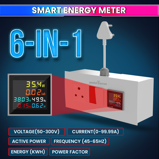 Energy Meter Socket Board with 6-in-1 Digital Voltage Monitoring 6A Socket Board with Indicator & 6A Switch with Durable 4-Inch Wire