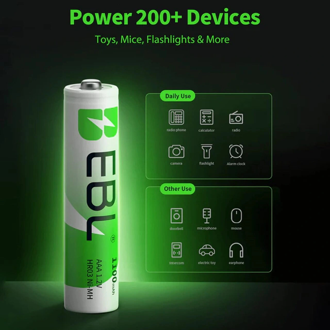 EBL AAA Rechargeable Batteries 1100mAh – High Capacity Ni-MH 1.2V AAA Batteries, Pack of 4