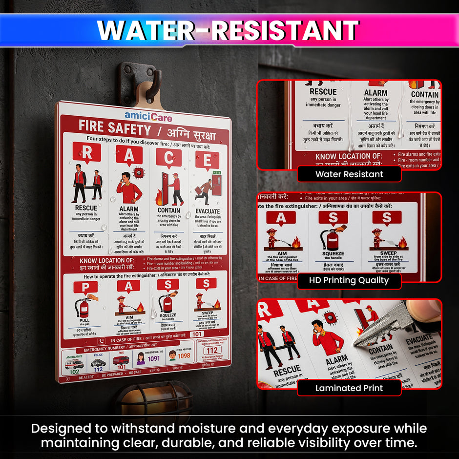 Fire Safety Instruction Sign Board for Home & Office English & Hindi Fire Safety Guide Pack of 4
