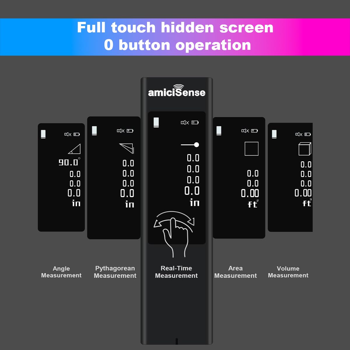 Laser Distance Meter – 40m Digital Ruler with Touch Display & Type-C Charging Multi-Measurement Modes