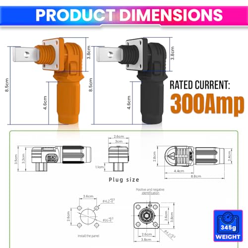 amiciSolar Quick Battery Connector Terminal – 120A 1500V DC, Heavy Duty Power Connector for Battery, Solar & Industrial Systems