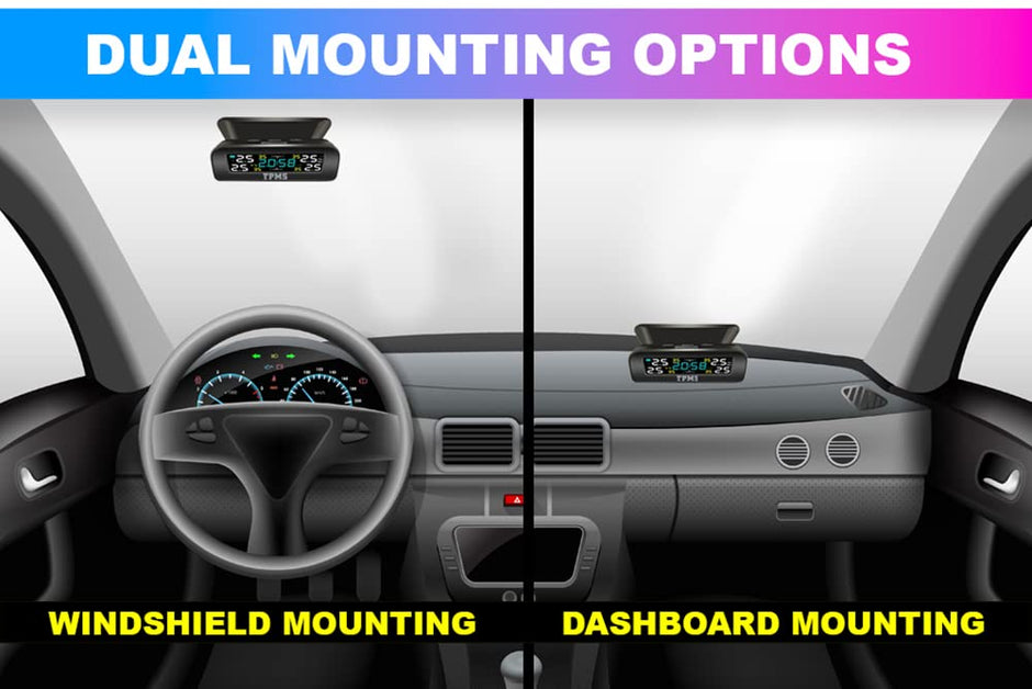 Wireless Car TPMS, Solar Powered Tyre Pressure Monitoring System with External Sensor for 4 Wheeler, with Dashboard Clock