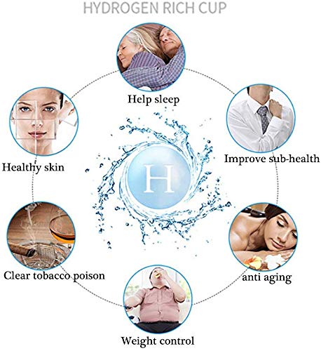 Portable Hydrogen Water Bottle Rechargeable Glass Hydrogen Generator for Rich Antioxidant Healthy Hydration amiciKart