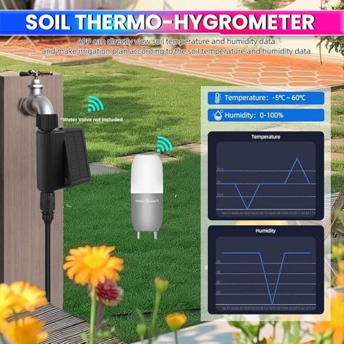 WIFI Smart Solar Water Timer & Irrigation Controller with DN20 Valve & Soil Moisture & Temperature Sensor, IP65 Waterproof, Solar +Type-C Rechargeable