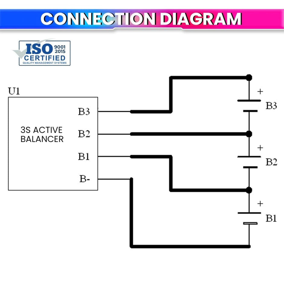 3S Active Balancer Inductive Board for High Precision Smart Cell Voltage Equalizer LiFePO4 Lithium-ion LTO Battery Packs (1.2A) amiciKart