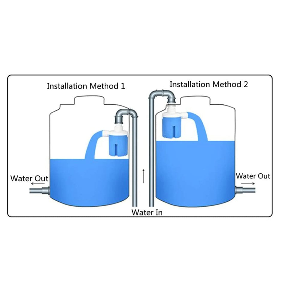 1/2 Inch Automatic Water Level Controller, Float Ball Switch