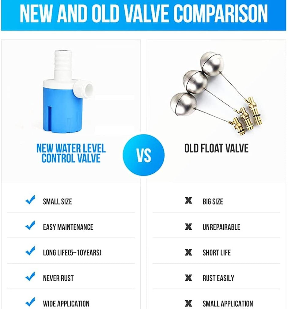 1/2 Inch Automatic Water Level Controller Float Ball Valve with Rust & Corrosion Proof ABS Body amiciKart
