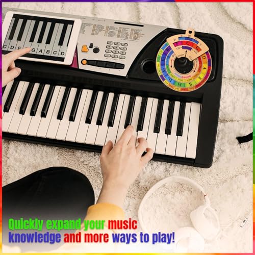 Circle of Fifths Wheel – Music Theory Reference Chart for Songwriters, Musicians & Students