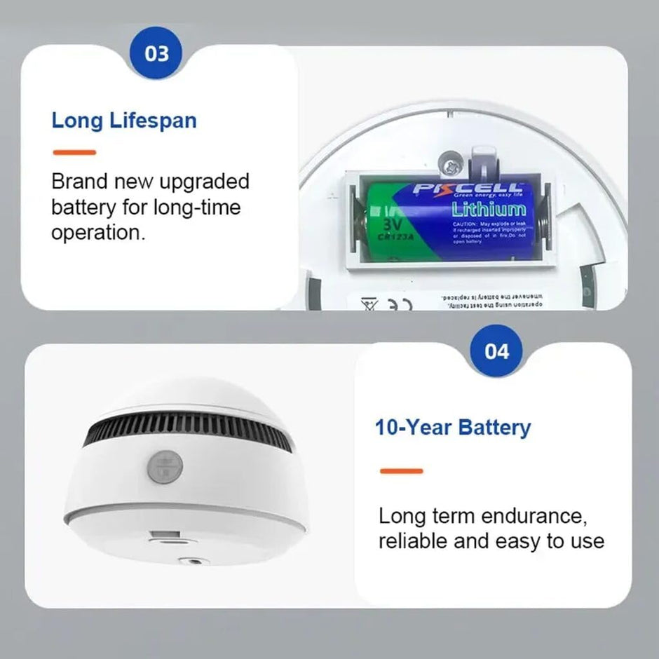 Wi-Fi Smoke Detector & Fire Alarm Sensor with Photoelectric Battery Operated Remote Monitoring Loud Alert (85dB)