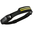 LED Headlamp, Type-C Rechargeable Head-Light with Motion Sensor and 4 Light Modes