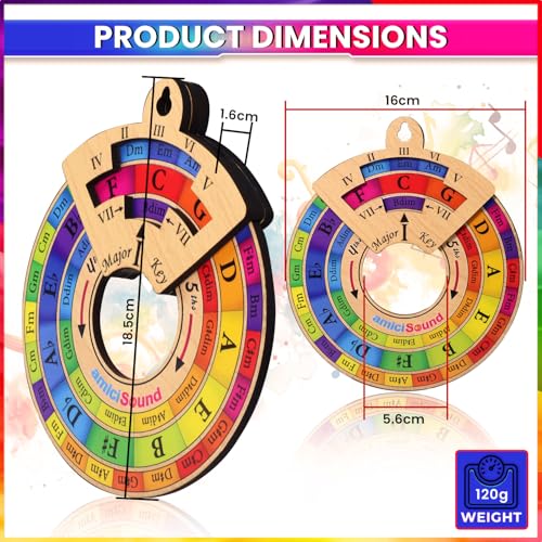 Circle of Fifths Wheel – Music Theory Reference Chart for Songwriters, Musicians & Students