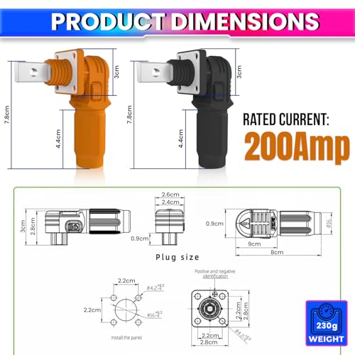 amiciSolar Quick Battery Connector Terminal – 120A 1500V DC, Heavy Duty Power Connector for Battery, Solar & Industrial Systems