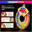amiciSound Circle of Fifth Wheel for Music Theory Reference, Wooden Melody Tool for Song-Writer Musician