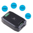 Communication Module to Measure DC Voltage, Current, Power & Energy via RS485 Interface