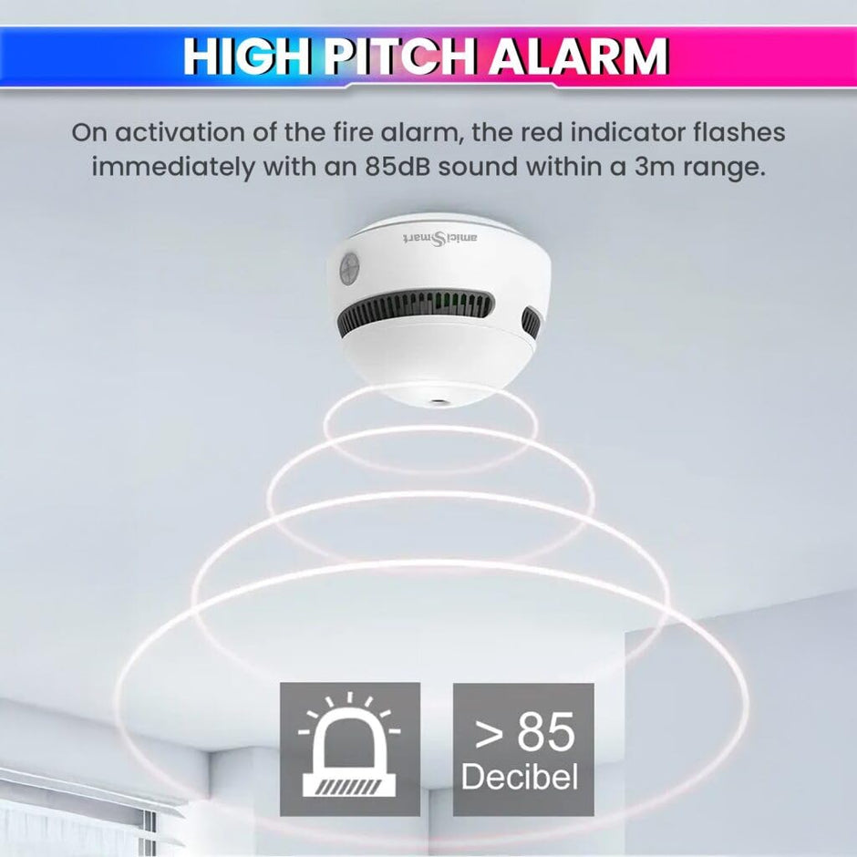 Wi-Fi Smoke Detector & Fire Alarm Sensor with Photoelectric Battery Operated Remote Monitoring Loud Alert (85dB)