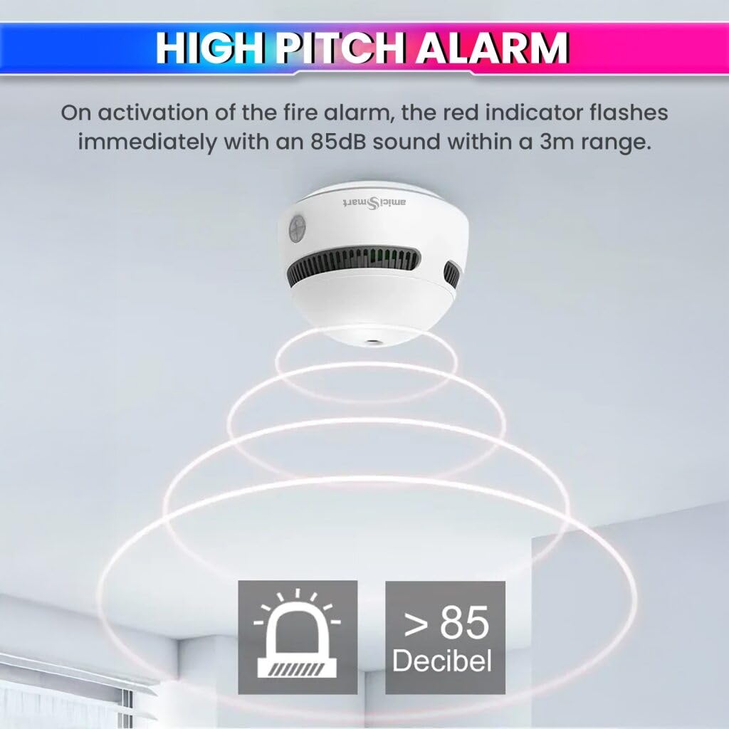 Wi-Fi Smoke Detector & Fire Alarm Sensor with Photoelectric Battery Operated Remote Monitoring Loud Alert (85dB)